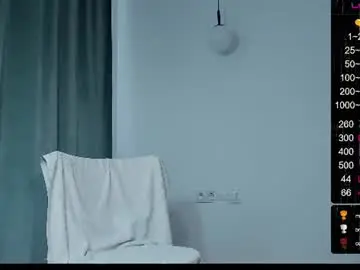 Chaturbate Best live sex cam show of musscle_king