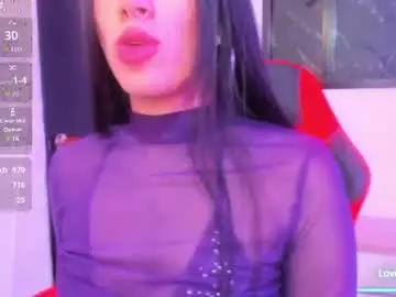 Chaturbate Free Live Porn of zoegp