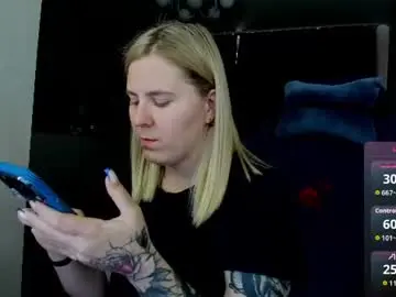 Chaturbate Sex Chat of oliviamunk