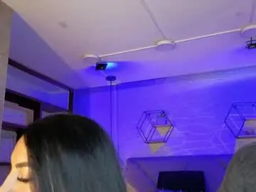 Chaturbate Live Sex Cam of brendasweet10