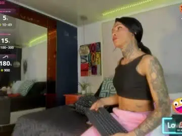 Chaturbate Watch Live Sex Cams of pandora_rey2