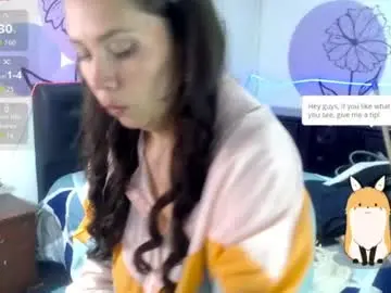 Chaturbate Live Sex of solhime