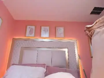Chaturbate Sex Chat of naugthyelli