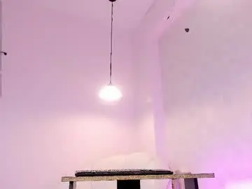 Chaturbate Watch Live Sex Cams of ana_petter