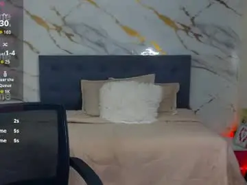 Chaturbate Private Sex Chat of sharon_makelove