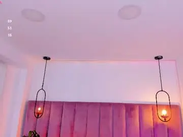 Chaturbate Best live sex cam show of pollybabe_