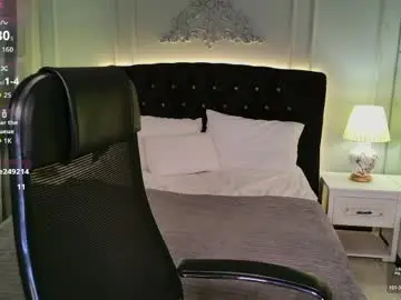 Chaturbate Private Sex Chat of elisabeth_binder