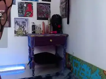 Chaturbate Nude Webcam of melisavelvet