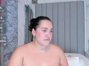 Chaturbate Adult Webcams of beautifulgirl4u_