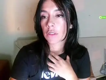 Chaturbate Adult Video Chat of candycrazy6
