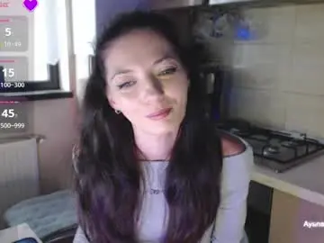 Chaturbate Adult Webcams of ayanagrumpixx