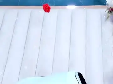 Chaturbate Sex Cam of africa_holmes