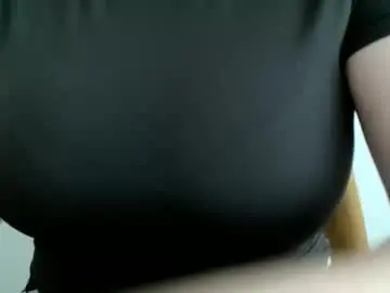 Chaturbate Nude Webcam of annbelll