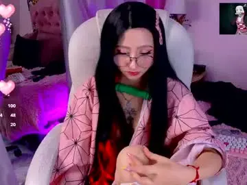Chaturbate Live Sex of keiko_amane