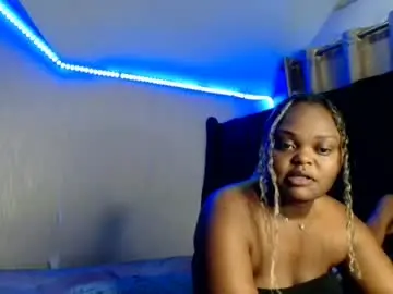 Chaturbate Best Webcam of pretty_nyra