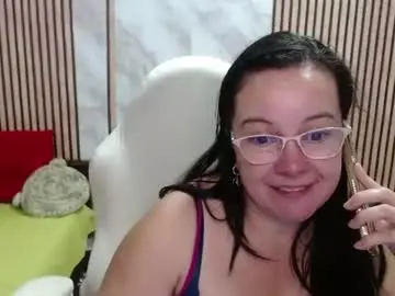 Chaturbate Free Live Porn of mature_wolf