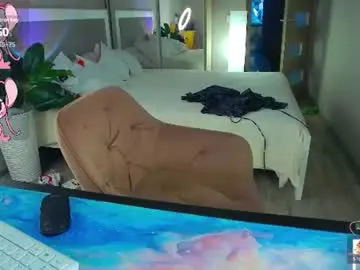 Chaturbate Adult Video Chat of alexandracandy