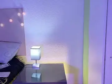 Chaturbate Live Sex Cam of isabellataylorr1