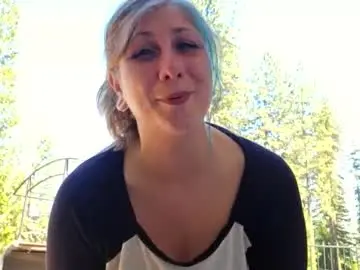 Chaturbate Free Live Porn of shy_college_girl