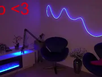 Chaturbate Live Sex Cam of lilbeccaxo