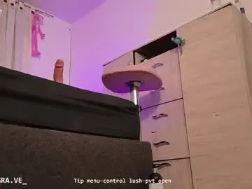 Chaturbate Free Porn Cam of rubi_carter