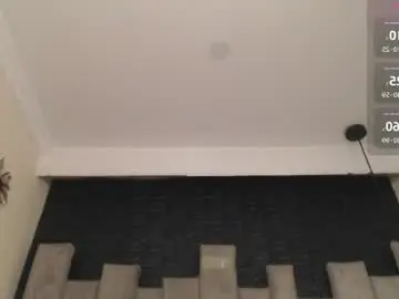 Chaturbate Best live sex cam show of sashafoxy_