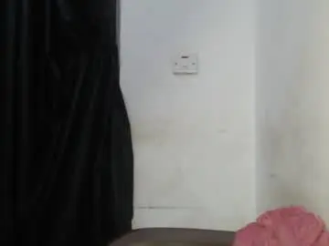 Chaturbate Free Live Porn of prettysexy6