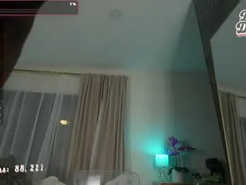 Chaturbate Free Live Porn of danadelvey