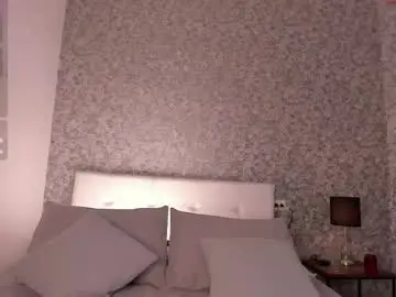 Chaturbate Private Sex Chat of honey_sweet777