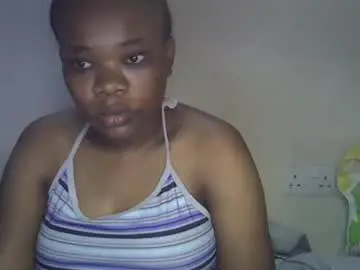 Chaturbate Live Porn of miss_velour