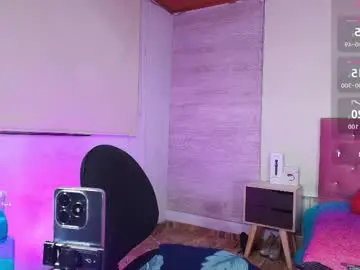 Chaturbate Free Live Porn of nyra_queen