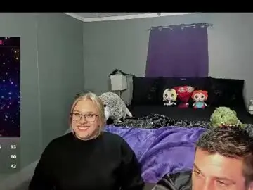 Chaturbate Free Porn Cam of graniteaura