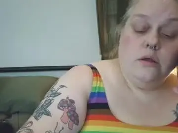 Chaturbate Best Webcam of nellatlas