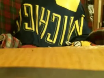 Chaturbate Live Sex of wellhung696969