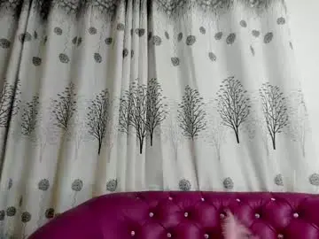 Chaturbate Best Webcam of karina_coral