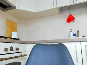 Chaturbate Live Porn of bigtitsmary2