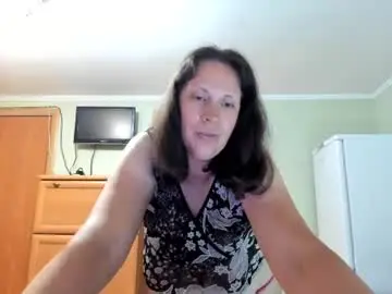 Chaturbate Private Sex Chat of black__bird