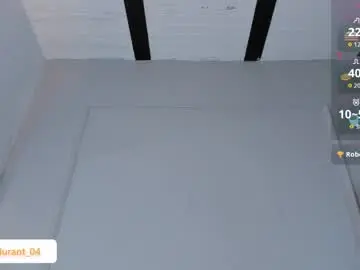 Chaturbate Sex Chat of cloedurant