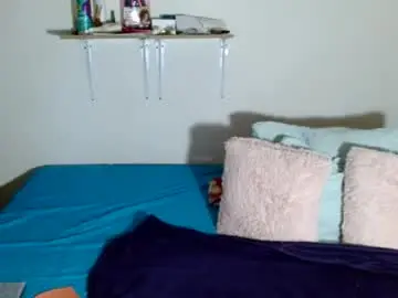 Chaturbate Nude Webcam of victoria_miler