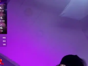 Chaturbate Free Live Porn of raven_sweeteyes