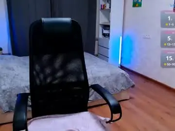 Chaturbate Free Porn Cam of astrea_sensual