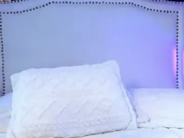 Chaturbate Private Sex Chat of charlote_harper