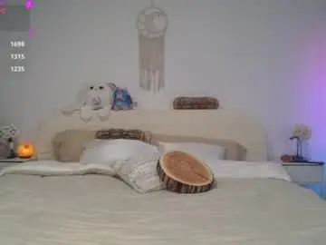 Chaturbate Nude Webcam of lolariv