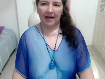 Chaturbate Best Webcam of leonela_69
