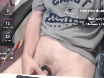 Chaturbate Best Webcam of nwih2018