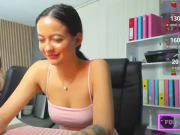 Chaturbate Free Live Porn of evanoellex