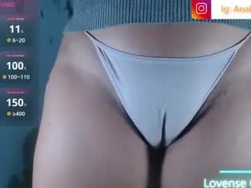 Chaturbate Sex Chat of ana_loveee