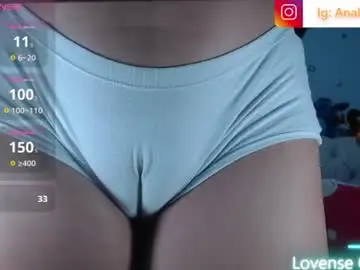 Chaturbate Sex Chat of ana_loveee