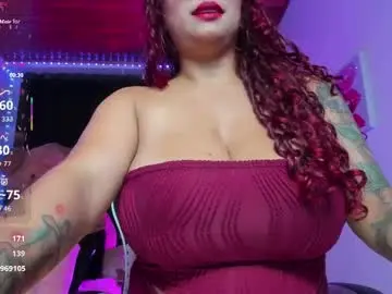 Chaturbate Sex Cam of sweetie_lena_