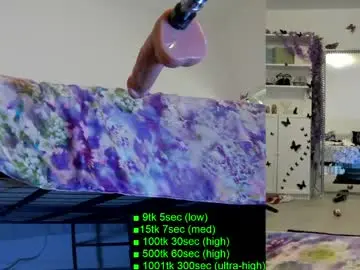 Chaturbate Free Live Porn of heaveniabb